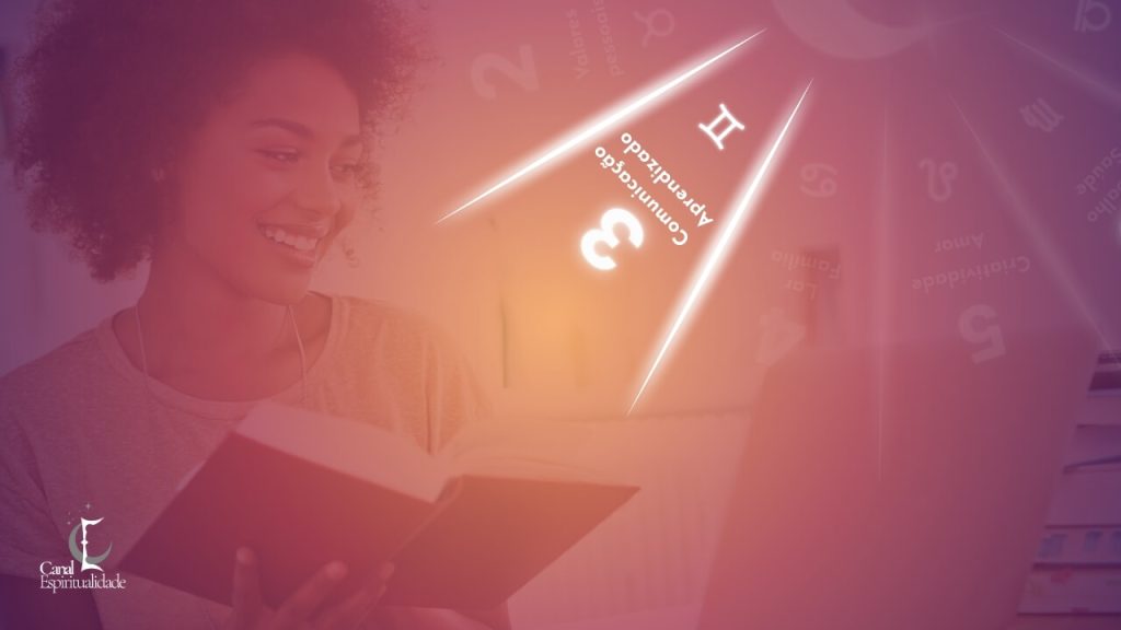 Casa 3 – Comunicação, Estudos e Relações Próximas