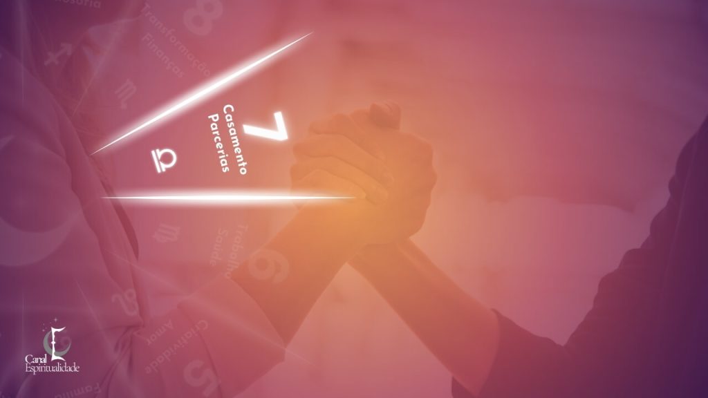 Casa 7 – Parcerias e Relacionamentos Afetivos