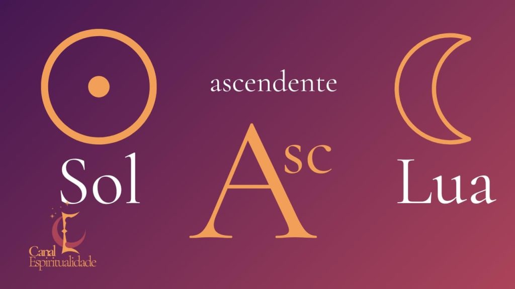 Comece pelos três pilares principais Sol, Lua e Ascendente