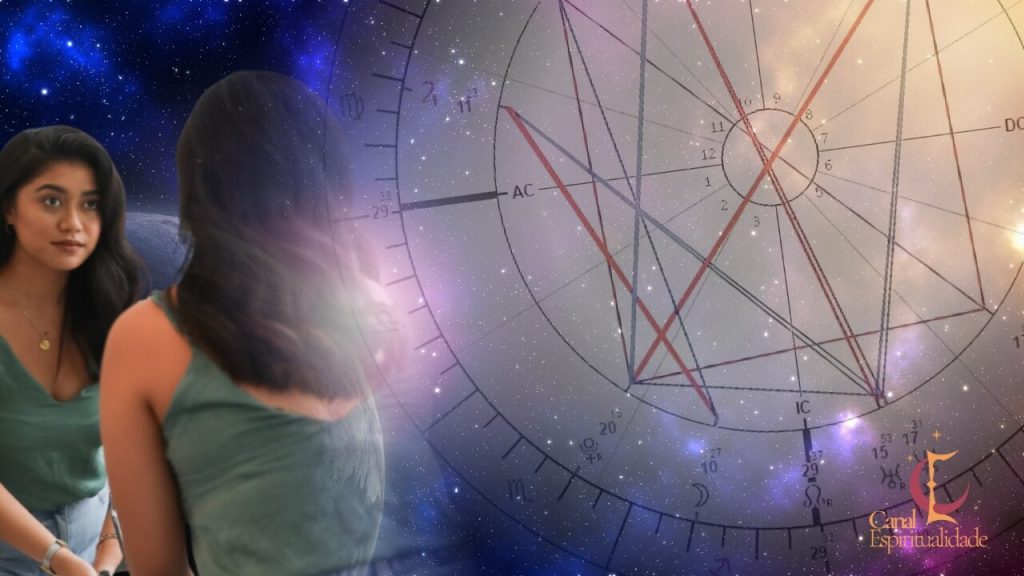 O Papel do Ascendente nas Casas e no Restante do Mapa Astral