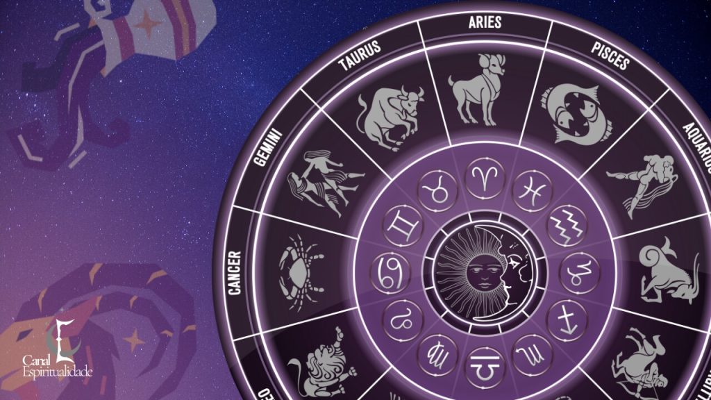 Características dos 12 Signos do Zodíaco