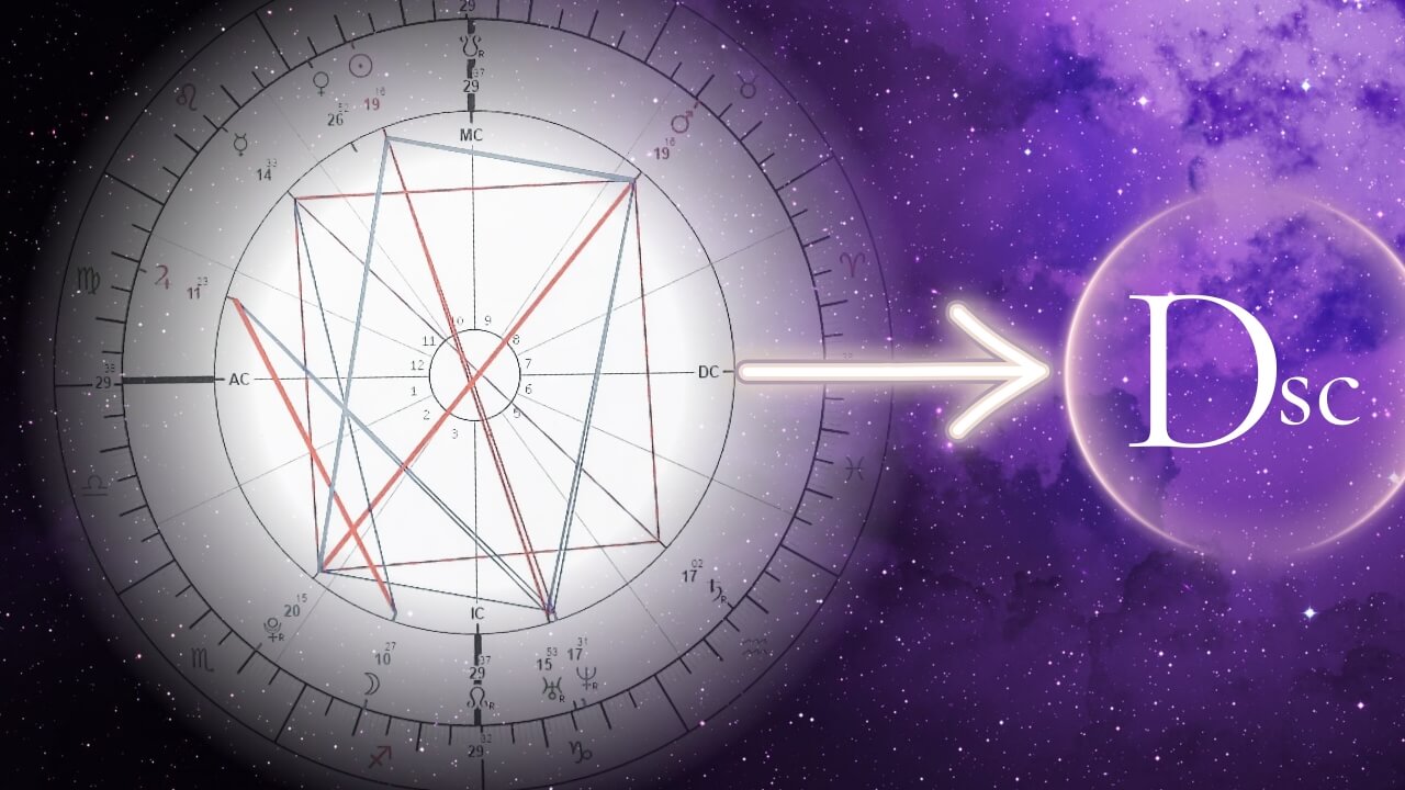 Descendente no Mapa Astral O que Diz sobre Seus Relacionamentos