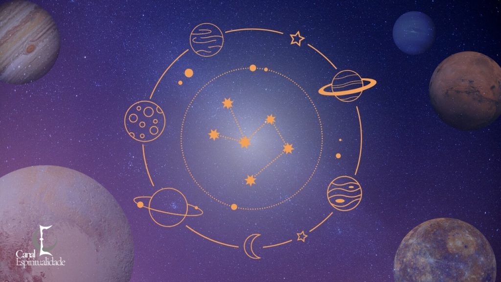 O Papel dos Planetas no Mapa Astral