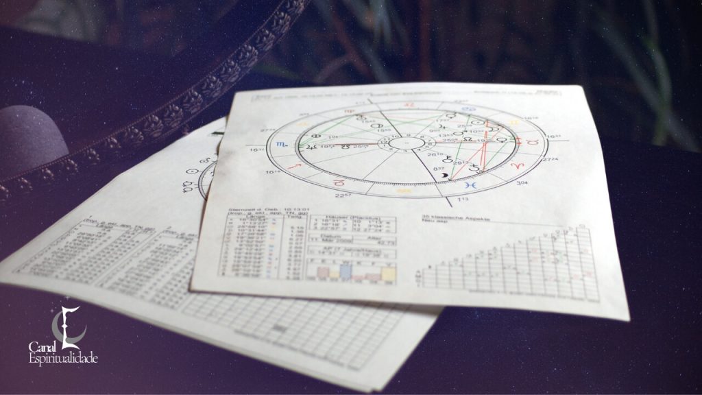 O Que É Astrologia e Como Ela Funciona