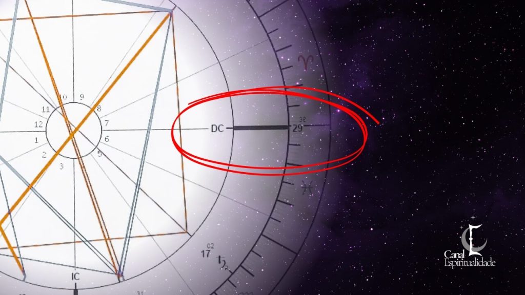O Que é o Descendente no Mapa Astral e Onde Ele Aparece
