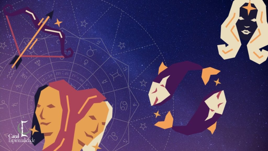 Signos Mutáveis Flexibilidade e Adaptação