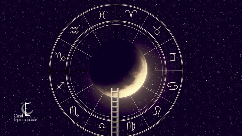 A Lua na Astrologia Eletiva e no Dia a Dia