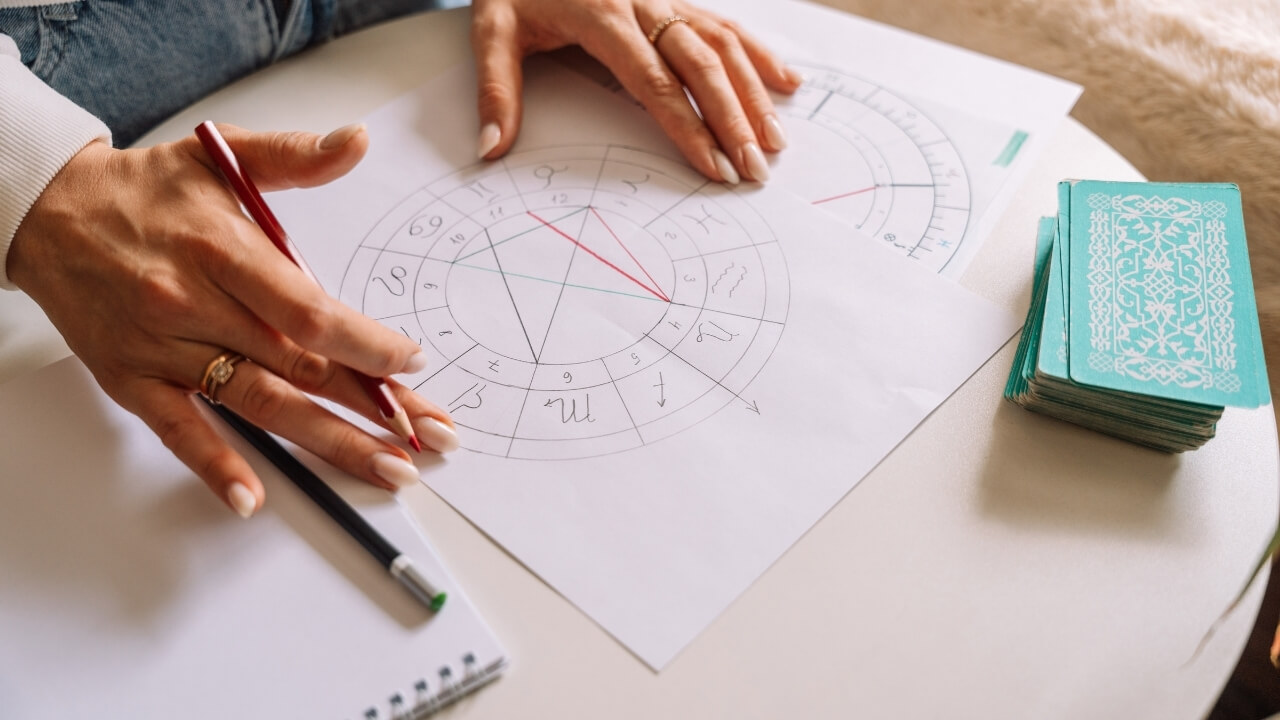 Elementos do Mapa Astral As Partes que Formam a Sua Jornada Astrológica