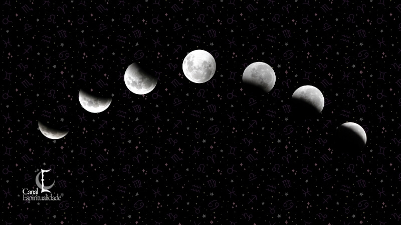 Fases da Lua e Seus Efeitos na Astrologia