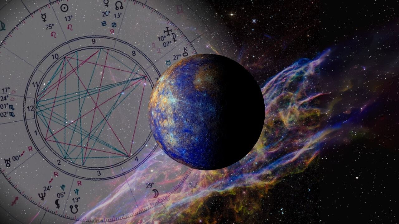 Mercúrio no Mapa Astral Significado, Influências e Interpretações
