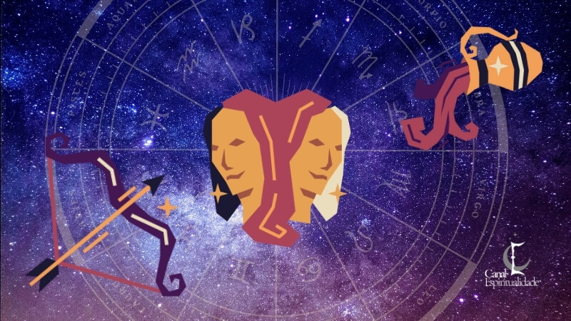 Parte 2 Quais Signos Têm Maior Tendência a Evitar Relacionamentos