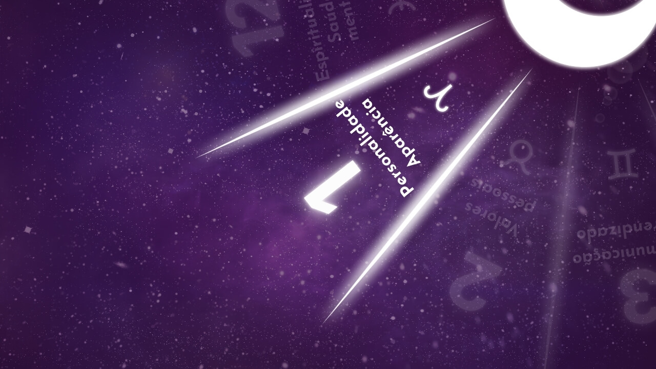 Casa 1 na Astrologia Ascendente e Personalidade