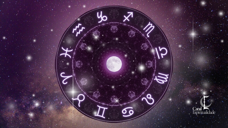 O Que São os Signos do Zodíaco na Astrologia