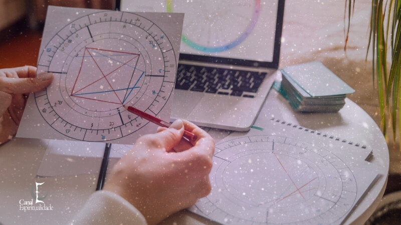 O que é o Mapa Astral do Casal e Como Ele Funciona