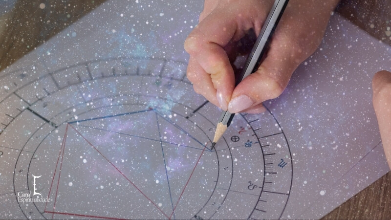 Como identificar as características reais do seu signo