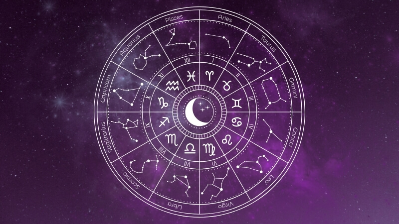 Constelações vs. Signos Qual a Diferença