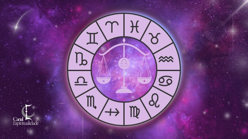 Libra e os Outros Signos do Zodíaco