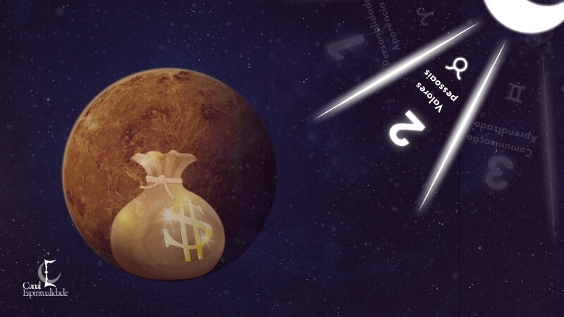 O que é a Casa 2 na Astrologia