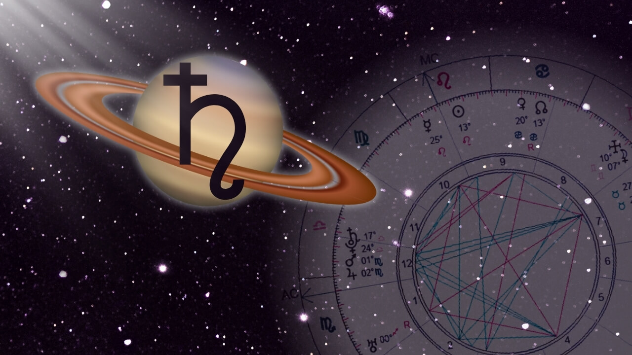 Saturno no Mapa Astral Responsabilidade, Limites e Crescimento Pessoal