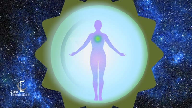 Anahata Chakra Cardíaco