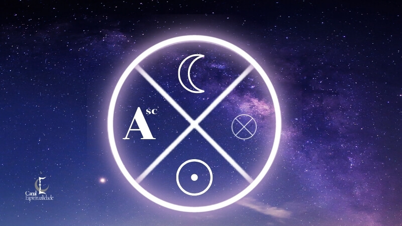 Como Calcular a Roda da Fortuna no Mapa Astral
