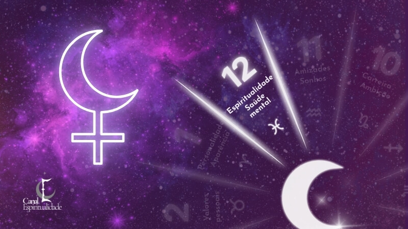 Lilith na 12ª Casa Inconsciente e Espiritualidade