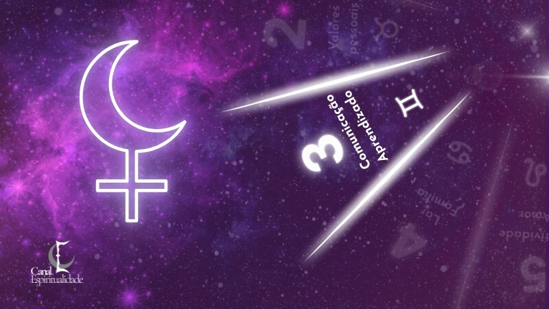 Lilith na 3ª Casa Comunicação e Relações Próximas