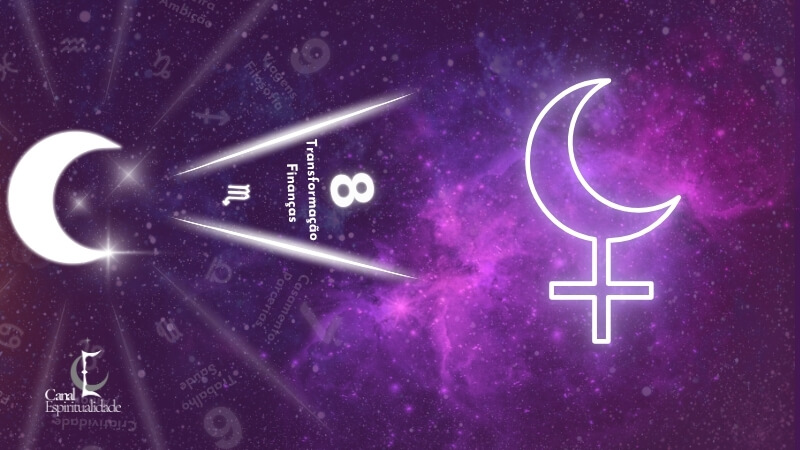Lilith na 8ª Casa Transformação e Sexualidade
