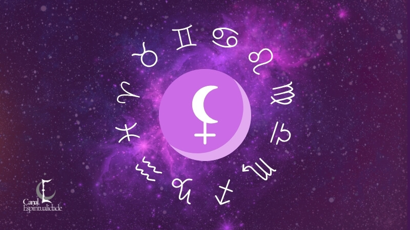 Lilith nos Signos Interpretações e Influências