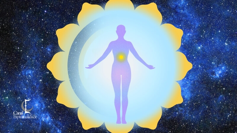 Manipura Chakra do Plexo Solar