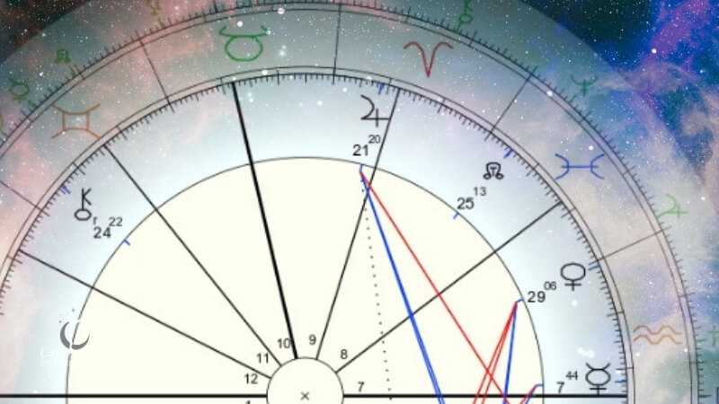 Nodos Lunares e o Caminho Kármico Profissional