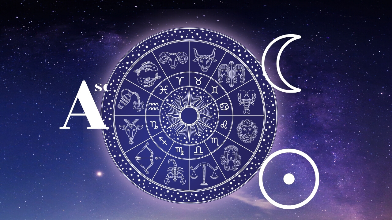 Roda da Fortuna no Mapa Astral O Ponto do Destino e da Sorte