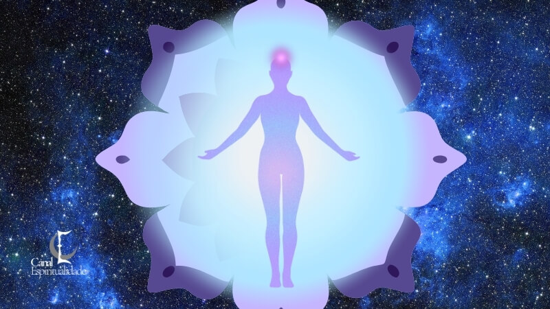 Sahasrara Chakra Coronário