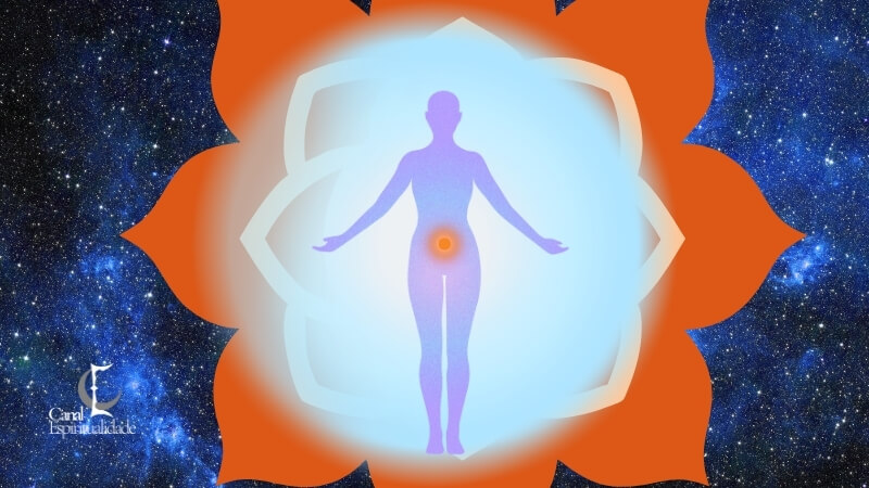 Swadhisthana Chakra Sacro(sacral) ou Chakra Umbilical