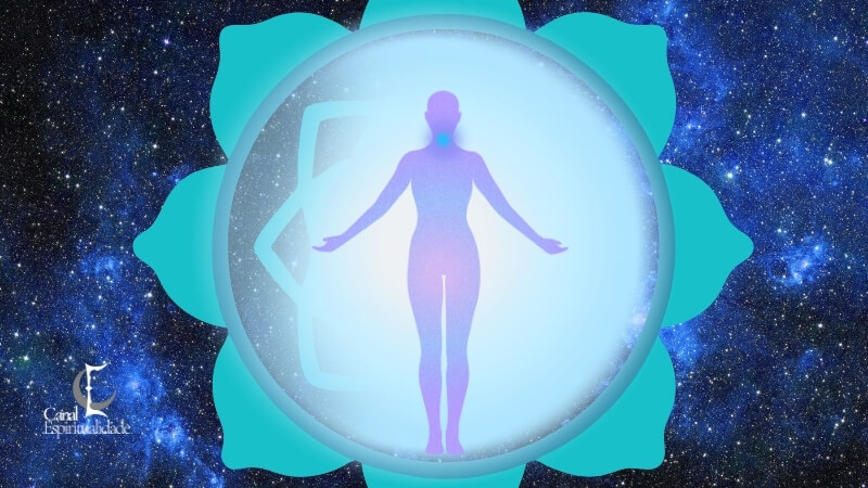 Vishuddha Chakra Laríngeo ou Chakra da Garganta