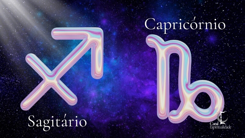 Signos do Zodíaco compreensão e influência