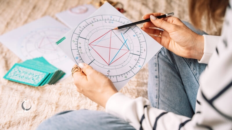O que é Saúde no Mapa Astral